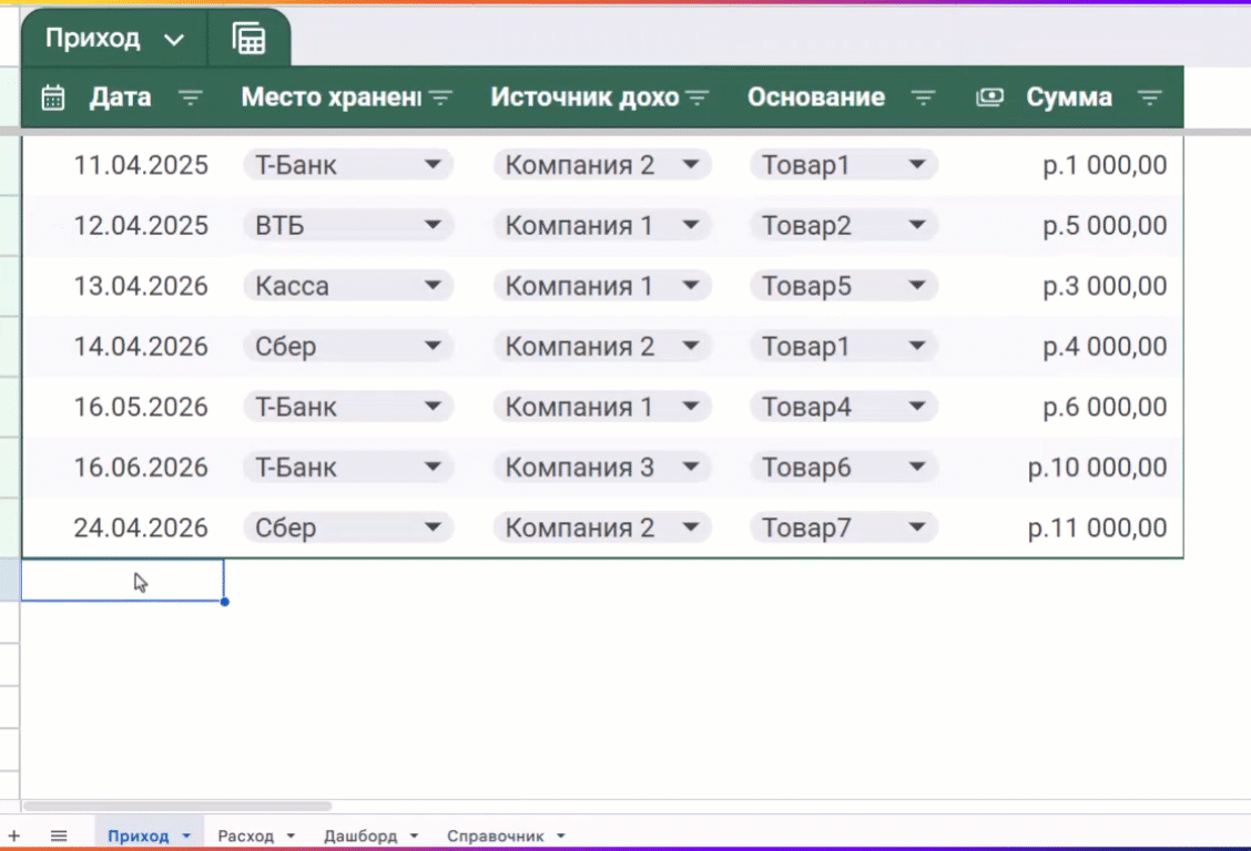 Приход денежных средств онлайн